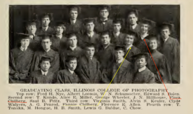 Photo of members of the graduating class of March 1913 of the Illinois College of photography; Fannie and Flora Chilberg are pictured with their classmates