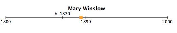 Mary Winslow Lifeline