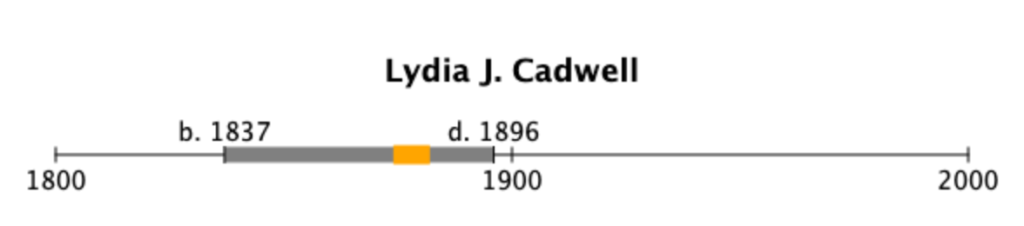 Lydia Cadwell: 1837-1896, active 1874-1882